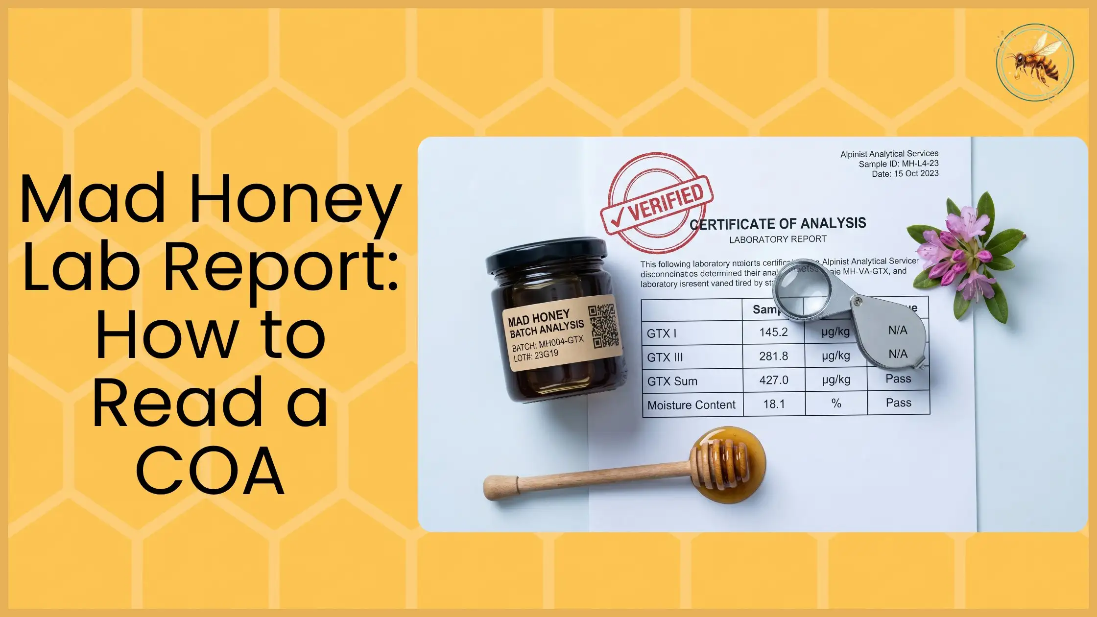Mad honey certificate of analysis laboratory report showing GTX I, GTX III and grayanotoxin sum values beside honey jar, dipper and magnifying glass